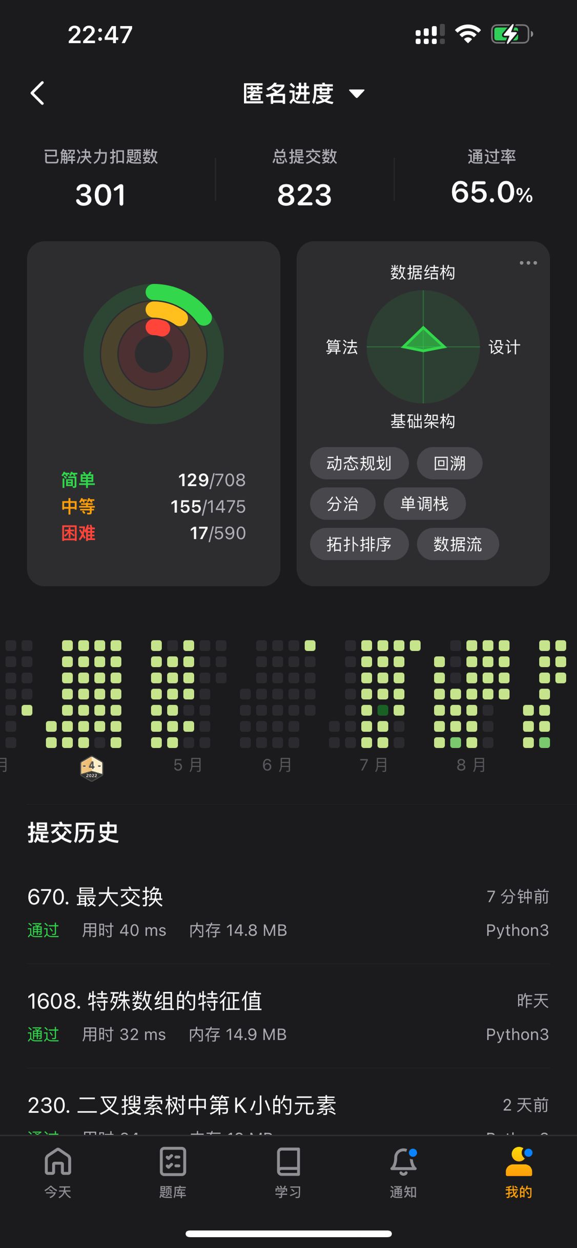 leetcode手机页面